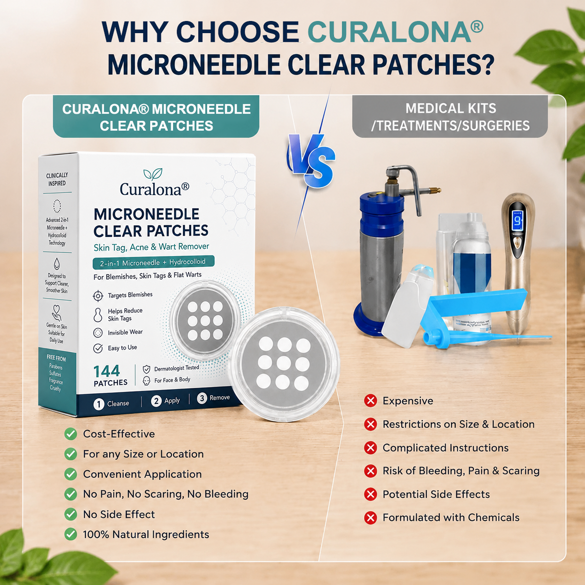 ✨Curalona®2-in-1 Microneedle & Hydrocolloid Patch🍀| Removes Raised Moles, Acne, Flat Warts & Skin Tags | Helps Improve Wrinkles, Scars & Blemishes | Invisible Patches for Face & Body