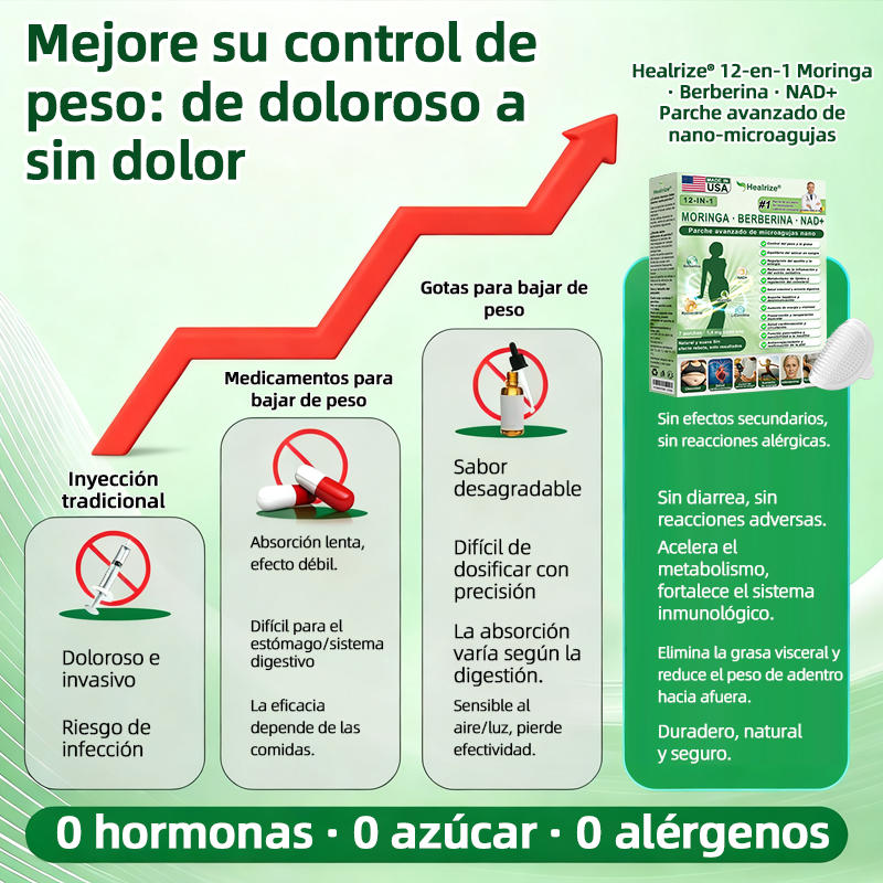 Tienda Oficial |  𝐻𝑒𝑎𝑙𝑟𝑖𝑧𝑒® 𝑴𝒐𝒓𝒊𝒏𝒈𝗮 · 𝐁𝐞𝐫𝐛𝐞𝐫𝐢𝐧𝐞 × 𝙉𝘼𝐃+ 𝟏2-en-1 𝗔𝗱𝘃𝗮𝗻𝗰𝗲𝗱 𝙉𝙖𝙣𝙤 𝙈𝙞𝙘𝙧𝙤𝙣𝙚𝙚𝐝𝐥𝐞 𝐏𝐚𝑡𝑐𝚑  (Solo una vez al día, cambios visibles en 7 días) 👨‍⚕️ Para obesidad, piel flácida, diabetes, apnea del sueño, problemas articulares y más🌺💜