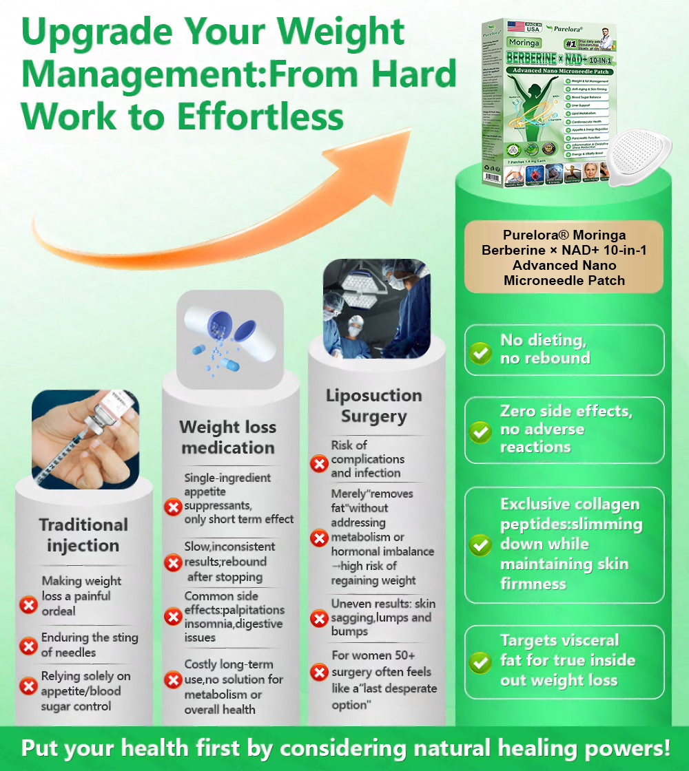 [FDA-Registered & GMP Certified]👩‍⚕️| 𝙋𝙪𝙧𝙚𝙡𝙤𝙧𝙖® 𝙈𝒐𝒓𝒊𝒏𝒈𝗮 · 𝗕𝗲𝗿𝗯𝐞𝐫𝐢𝐧𝙚 × 𝙉𝑨𝑫+ 𝟏𝟎-𝙞𝙣-𝟭 𝘼𝒅𝒗𝒂𝒏𝒄𝒆𝐝 𝐍𝐚𝐧𝙤 𝙈𝙞𝙘𝙧𝙤𝙣𝒆𝒆𝒅𝒍𝐞 𝐏𝐚𝐭𝙘𝙝 🇺🇸|𝘉𝘢𝘤𝘬𝘦𝘥 𝘣𝘺 𝘴𝘤𝘪𝘦𝘯𝘤𝘦 | 10-𝗂𝗇-𝟣 𝖿𝗈𝗋𝗆𝗎𝗅𝖺 | 𝑅𝑒𝑠𝑢𝑙𝑡𝑠 𝑖𝑛 7 𝑑𝑎𝑦𝑠 ⏳