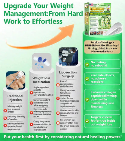 𝐎𝐟𝐟𝐢𝐜𝐢𝐚𝐥 𝐔𝐒 𝐒𝐭𝐨𝐫𝐞 🇺🇸  | 🧑‍⚕️🩺 𝐏𝐮𝐫𝐞𝐥𝐨𝐫𝐚® Moringa · Berberine × NAD+ 𝟏𝟎-𝐢𝐧-𝟏 𝐀𝐝𝐯𝐚𝐧𝐜𝐞𝐝 𝐍𝐚𝐧𝐨 𝐌𝐢𝐜𝐫𝐨𝐧𝐞𝐞𝐝𝐥𝐞 𝐏𝐚𝐭𝐜𝐡 — 𝐎𝐧𝐜𝐞 𝐃𝐚𝐢𝐥𝐲, 𝐕𝐢𝐬𝐢𝐛𝐥𝐞 𝐑𝐞𝐬𝐮𝐥𝐭𝐬 𝐢𝐧 𝟕 𝐃𝐚𝐲𝐬