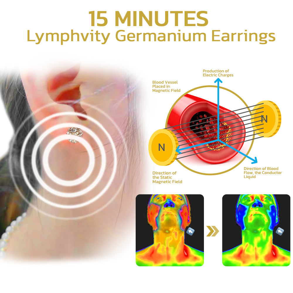 🔥💫LAST DAY SALE-80% OFF 丨CZTICLE®Lymphvity MagneTherapy Germanium Earrings👩‍⚕️