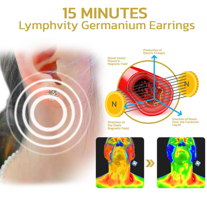 🔥💫LAST DAY SALE-80% OFF 丨CZTICLE®Lymphvity MagneTherapy Germanium Earrings👩‍⚕️