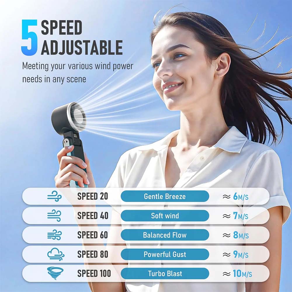 Cool Fan,Ice-CoolingTurbo Fan|5-SpeedHandheld Portable Fan -12H RechargeablePersonal Cooling Fan forTravel, Outdoor,Camping & Hiking IPerfect Gift for Him & Her(Black),Summer&PartyEssentials summerwins