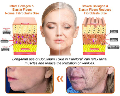 📢🇺🇸Official Pharmacy🇺🇸 |✨Purelora® Botox Bee Venom Firming Serum Stick