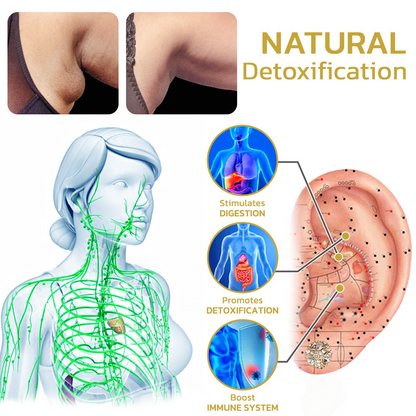 🔥💫LAST DAY SALE-80% OFF 丨CZTICLE®Lymphvity MagneTherapy Germanium Earrings👩‍⚕️