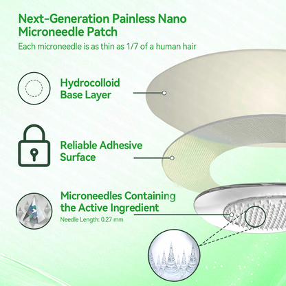 👩‍⚕️[FDA-Registered & GMP Certified]| 𝑷𝒖𝒓𝒆𝒍𝒐𝒓𝒂® 𝙈𝒐𝒓𝒊𝒏𝒈𝗮 · 𝗕𝗲𝗿𝗯𝐞𝐫𝐢𝐧𝙚 × 𝙉𝑨𝑫+ 𝟏𝟎-𝙞𝙣-1 𝘼𝒅𝒗𝒂𝒏𝒄𝒆𝐝 𝐍𝐚𝐧𝙤 𝙈𝙞𝙘𝙧𝙤𝙣𝒆𝒆𝒅𝒍𝐞 𝐏𝐚𝐭𝙘𝙝 🇺🇸|𝘉𝘢𝘤𝘬𝘦𝘥 𝘣𝘺 𝘴𝘤𝘪𝘦𝘯𝘤𝘦 | 10-𝗂𝗇-𝟣 𝖿𝗈𝗋𝗆𝗎𝗅𝖺 | 𝑅𝑒𝑠𝑢𝑙𝑡𝑠 𝑖𝑛 7 𝑑𝑎𝑦𝑠 ⏳