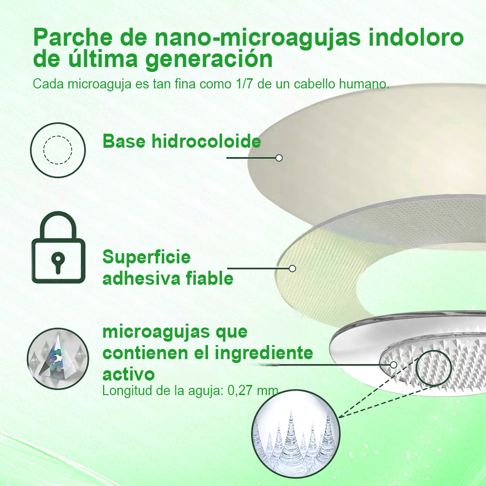 🔥🧪[Registrado en la FDA y Certificado en Buenas Prácticas de Fabricación (GMP)] | Purlora® Maravilla Matutina · Berberina × NAD+ Parche de Nanomicroagujas Avanzado 10 en 1 🇺🇸 | Respaldado por la ciencia | Fórmula 10 en 1 | Resultados en 7 días ⏳