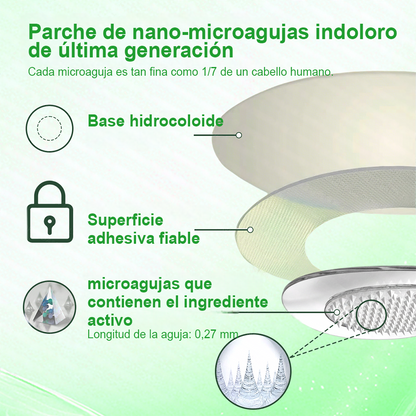 🔥🧪[Registrado en la FDA y Certificado en Buenas Prácticas de Fabricación (GMP)] | Purlora® Maravilla Matutina · Berberina × NAD+ Parche de Nanomicroagujas Avanzado 10 en 1 🇺🇸 | Respaldado por la ciencia | Fórmula 10 en 1 | Resultados en 7 días ⏳
