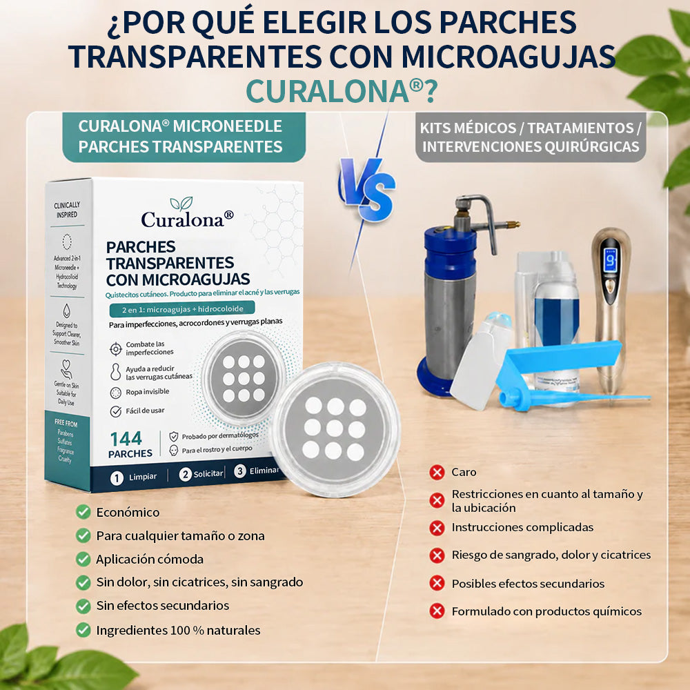 ✨Curalona® Parche 2 en 1 de Microneedles e Hidrocoloide🍀 | Elimina lunares elevados, acné, verrugas planas y fibromas cutáneos | Ayuda a mejorar arrugas, cicatrices e imperfecciones | Parches invisibles para rostro y cuerpo
