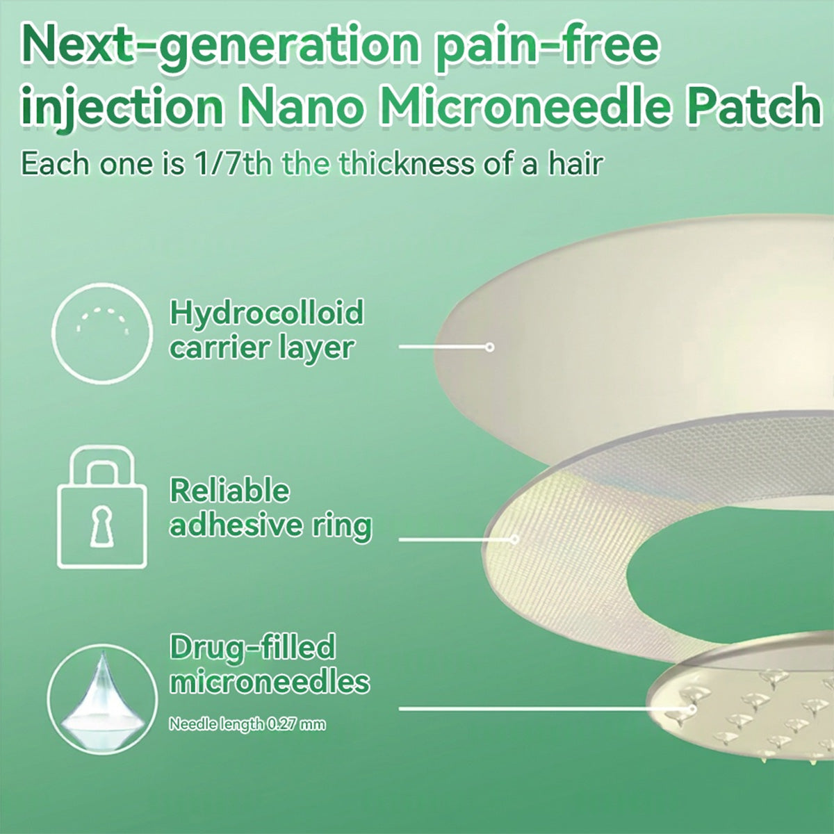 🏥FDA Certified|  𝐏𝐮𝐫𝐞𝐥𝐨𝐫𝐚® 𝐁𝐞𝐫𝐛𝐞𝐫𝐢𝐧𝐞 𝟖-𝐈𝐍-𝟏 𝐒𝐥𝐢𝐦 & 𝐇𝐞𝐚𝐥𝐭𝐡𝐲 𝐒𝐞𝐫𝐮𝐦 𝐍𝐚𝐧𝐨 𝐌𝐢𝐜𝐫𝐨𝐧𝐞𝐞𝐝𝐥𝐞 𝐏𝐚𝐭𝐜𝐡 (𝐎𝐧𝐜𝐞 𝐃𝐚𝐢𝐥𝐲, 𝐯𝐢𝐬𝐢𝐛𝐥𝐞 𝐜𝐡𝐚𝐧𝐠𝐞𝐬 𝐢𝐧 𝟕 𝐝𝐚𝐲𝐬）✅ 𝐎𝐛𝐞𝐬𝐢𝐭𝐲, 𝐃𝐢𝐚𝐛𝐞𝐭𝐞𝐬, 𝐒𝐥𝐞𝐞𝐩 𝐀𝐩𝐧𝐞𝐚, 𝐀𝐧𝐝 𝐉𝐨𝐢𝐧𝐭 𝐈𝐬𝐬𝐮𝐞𝐬