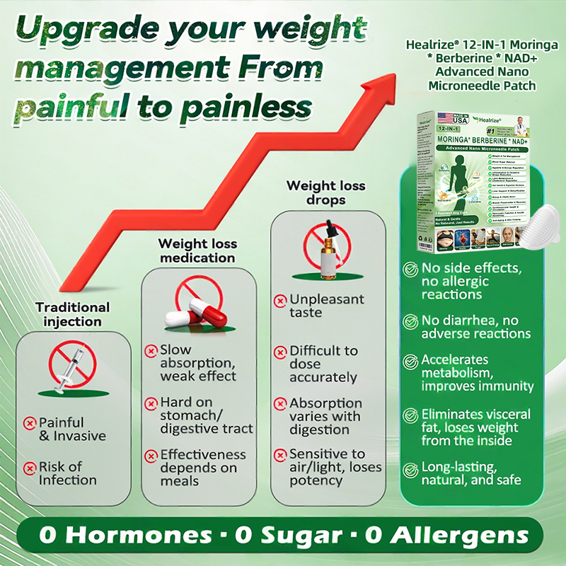 📢🔬𝑶𝒇𝒇𝒊𝒄𝒊𝒂𝒍 𝑺𝒕𝒐𝒓𝒆  | 👩‍⚕️ H𝐞a𝐥r𝐢z𝐞® 1𝟐-𝐈N-1 M𝐨r𝐢n𝐠a * B𝐞r𝐛e𝐫i𝐧e * N𝐀D+ 𝐀d𝐯a𝐧c𝐞d N𝐚n𝐨 𝐌i𝐜r𝐨n𝐞e𝐝l𝐞 𝐏a𝐭c𝐡 (𝐎𝐧𝐜𝐞 𝐃𝐚𝐢𝐥𝐲, 𝐯𝐢𝐬𝐢𝐛𝐥𝐞 𝐜𝐡𝐚𝐧𝐠𝐞𝐬 𝐢𝐧 𝟕 𝐝𝐚𝐲𝐬） F𝐨r 𝐎𝐛𝐞𝐬𝐢𝐭𝐲, 𝐋o𝐨s𝐞 𝐒k𝐢n, 𝐃𝐢𝐚𝐛𝐞𝐭𝐞𝐬, 𝐒𝐥𝐞𝐞𝐩 𝐀𝐩𝐧𝐞𝐚, 𝐀𝐧𝐝 𝐉𝐨𝐢𝐧𝐭 𝐈𝐬𝐬𝐮𝐞𝐬