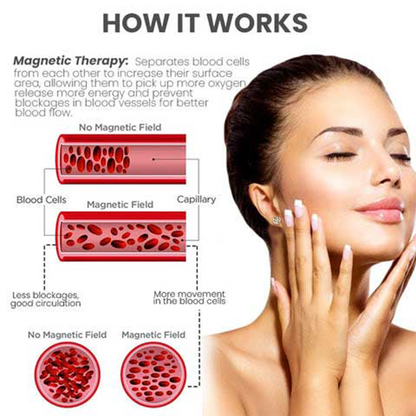 🔥💫LAST DAY SALE-80% OFF 丨CZTICLE®Lymphvity MagneTherapy Germanium Earrings👩‍⚕️