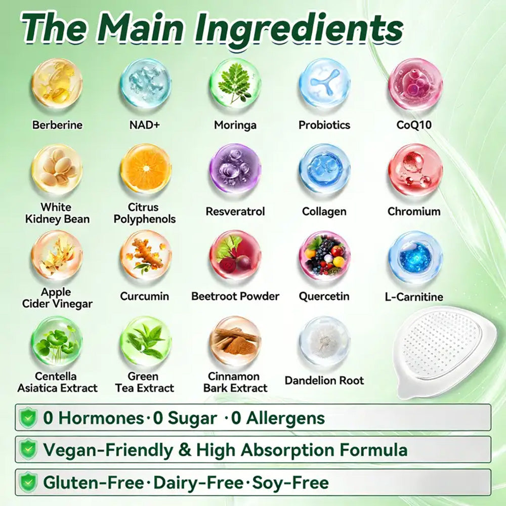 𝐎𝐟𝐟𝐢𝐜𝐢𝐚𝐥 𝐔𝐒 𝐒𝐭𝐨𝐫𝐞 🇺🇸  | 🧑‍⚕️🩺 𝐏𝐮𝐫𝐞𝐥𝐨𝐫𝐚® Moringa · Berberine × NAD+ 𝟏𝟎-𝐢𝐧-𝟏 𝐀𝐝𝐯𝐚𝐧𝐜𝐞𝐝 𝐍𝐚𝐧𝐨 𝐌𝐢𝐜𝐫𝐨𝐧𝐞𝐞𝐝𝐥𝐞 𝐏𝐚𝐭𝐜𝐡 — 𝐎𝐧𝐜𝐞 𝐃𝐚𝐢𝐥𝐲, 𝐕𝐢𝐬𝐢𝐛𝐥𝐞 𝐑𝐞𝐬𝐮𝐥𝐭𝐬 𝐢𝐧 𝟕 𝐃𝐚𝐲𝐬