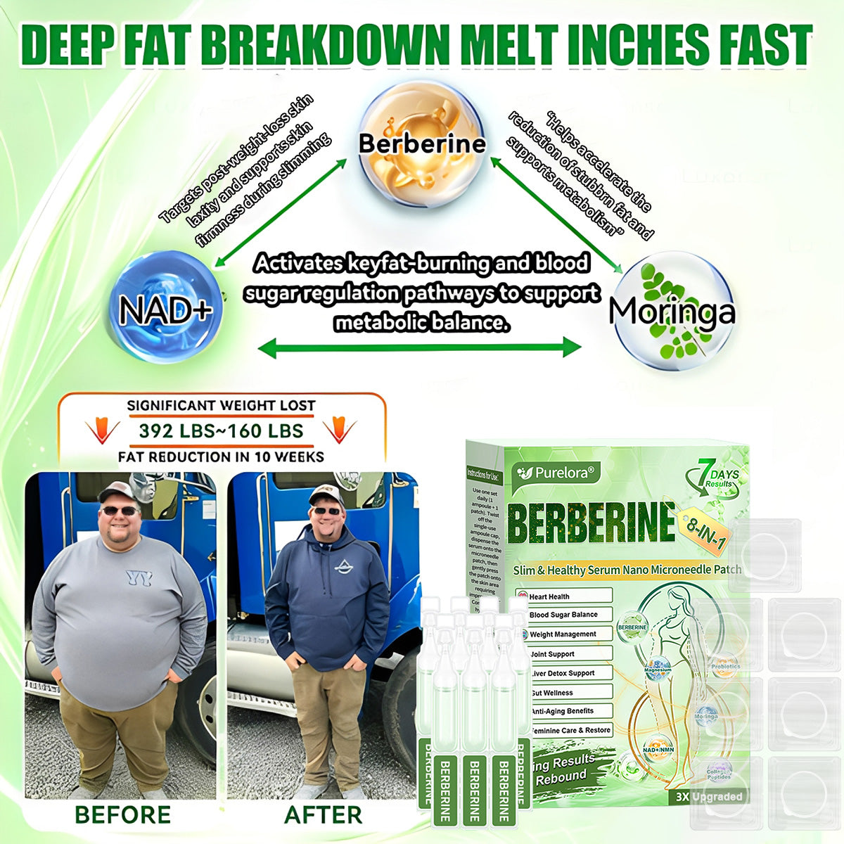 🏥FDA Certified|  𝐏𝐮𝐫𝐞𝐥𝐨𝐫𝐚® 𝐁𝐞𝐫𝐛𝐞𝐫𝐢𝐧𝐞 𝟖-𝐈𝐍-𝟏 𝐒𝐥𝐢𝐦 & 𝐇𝐞𝐚𝐥𝐭𝐡𝐲 𝐒𝐞𝐫𝐮𝐦 𝐍𝐚𝐧𝐨 𝐌𝐢𝐜𝐫𝐨𝐧𝐞𝐞𝐝𝐥𝐞 𝐏𝐚𝐭𝐜𝐡 (𝐎𝐧𝐜𝐞 𝐃𝐚𝐢𝐥𝐲, 𝐯𝐢𝐬𝐢𝐛𝐥𝐞 𝐜𝐡𝐚𝐧𝐠𝐞𝐬 𝐢𝐧 𝟕 𝐝𝐚𝐲𝐬）✅ 𝐎𝐛𝐞𝐬𝐢𝐭𝐲, 𝐃𝐢𝐚𝐛𝐞𝐭𝐞𝐬, 𝐒𝐥𝐞𝐞𝐩 𝐀𝐩𝐧𝐞𝐚, 𝐀𝐧𝐝 𝐉𝐨𝐢𝐧𝐭 𝐈𝐬𝐬𝐮𝐞𝐬