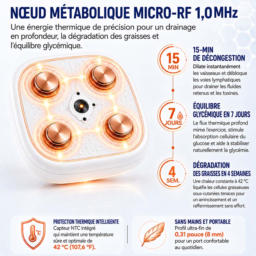Mresio® ✨ Appareil de remodelage corporel et de drainage lymphatique par micro-radiofréquence