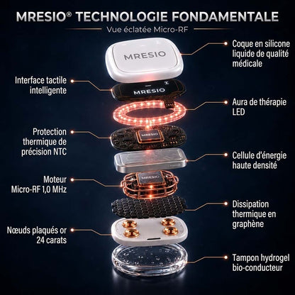Mresio® ✨ Appareil de remodelage corporel et de drainage lymphatique par micro-radiofréquence