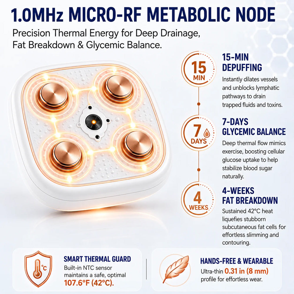 Mresio® ✨ Dispositivo Micro-RF para Moldeado Corporal y Drenaje Linfático🪴