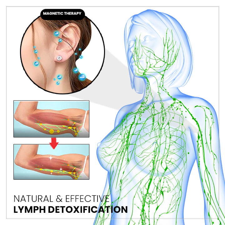 (🔥 LAST DAY SALE-80% OFF) 💎Czticle® Histone Magnetology Lymphvity Germanium Earrings