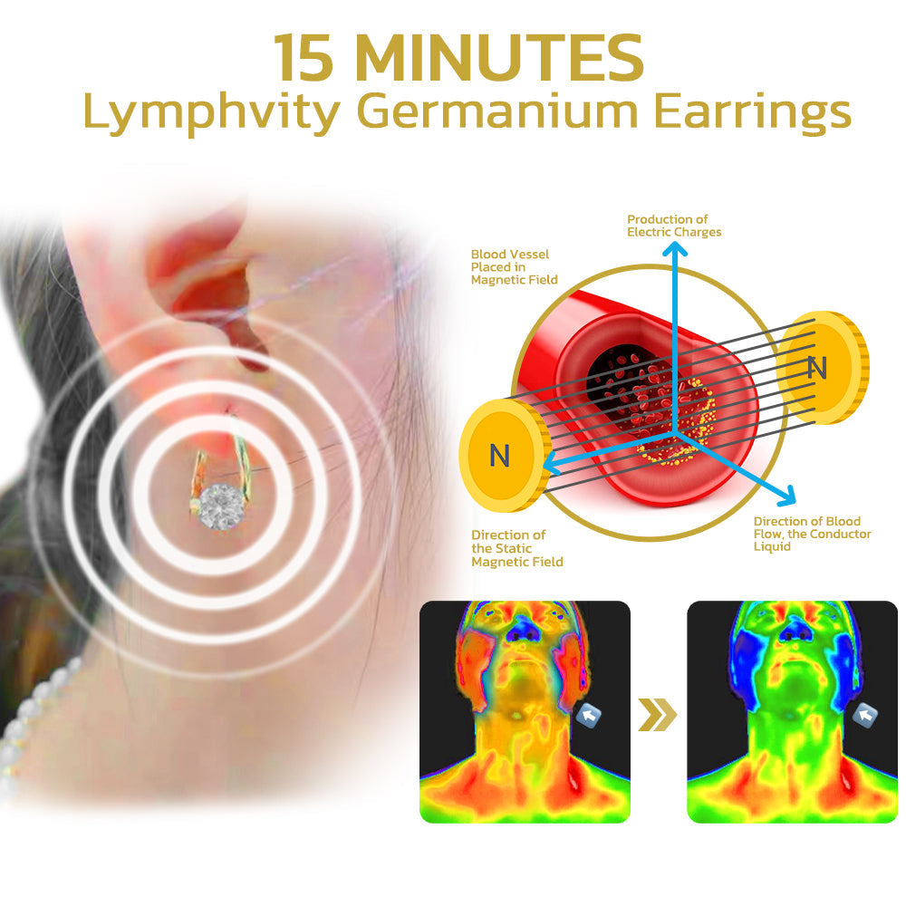 📢🔥LAST DAY SALE-80% OFF 丨CZTICLE®Lymphvity MagneTherapy Germanium Earrings