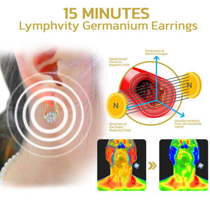 📢🔥LAST DAY SALE-80% OFF 丨CZTICLE®Lymphvity MagneTherapy Germanium Earrings